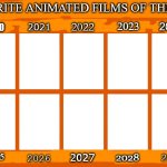 2020s