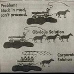 Problem : Stuck in the Mud