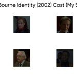 The Bourne Identity (2002) Cast (My Style) meme