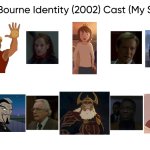 The Bourne Identity (2002) Cast (My Style) | image tagged in the bourne identity 2002 cast my style,meme,memes,spoof cast,the bourne identity,characters | made w/ Imgflip meme maker