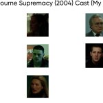 The Bourne Supremacy (2004) Cast (My Style)