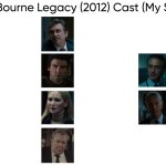 The Bourne Legacy (2012) Cast (My Style) meme