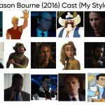 Jason Bourne (2016) Cast (My Style) | image tagged in jason bourne 2016 cast my style,jason bourne,meme,memes,spoof cast,characters | made w/ Imgflip meme maker
