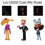 Lou (2022) Cast (My Style) | image tagged in lou 2022 cast my style,meme,memes,spoof cast,lou,characters | made w/ Imgflip meme maker