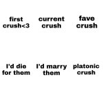 anime/manga crush check