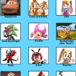 Ice Age cast meme (my version) | image tagged in ice age cast | made w/ Imgflip meme maker