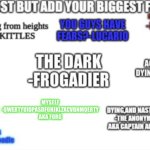 repost but add your biggest fear meme
