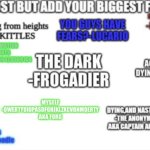 it is true I swear | EXCLAMATION POINTS -THE-USER-69420369104 | image tagged in repost but add your biggest fear | made w/ Imgflip meme maker