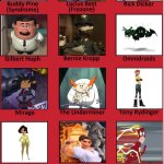 The Incredibles (My Version) Cast | image tagged in the incredibles cast | made w/ Imgflip meme maker