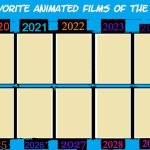 My favorite animated films of the 2020s