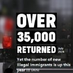 Labour Illegal Immigration