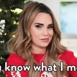 You know what I mean GIF Template