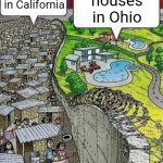 Housing in major cities and flyover states are majorly different than each other | $2 million houses in California; $2 million
 houses
 in Ohio | image tagged in poor vs rich,housing,homes,rich vs poor,economics,real estate | made w/ Imgflip meme maker