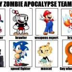 My Zombie Apocalypse Team | image tagged in my zombie apocalypse team,cartoon,fnf,funny memes,sonic,cuphead | made w/ Imgflip meme maker