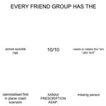 Every friend group