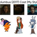 Columbus (2017) Cast (My Style) | image tagged in columbus 2017 cast my style,meme,memes,spoof cast,columbus,characters | made w/ Imgflip meme maker