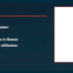 Hamas ID card