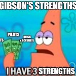 Strength's of Gibson's direct theory of perception | GIBSON'S STRENGTHS; PILOTS; QUICK & ACCURATE; INFANTS; STRENGTHS | image tagged in i have three dollars patrick | made w/ Imgflip meme maker