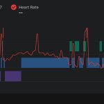 Amazifit Zepp sleep record