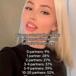 Girlfriend