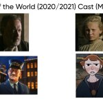 News of the World (2020/2021) Cast (My Style) | image tagged in news of the world 2020/2021 cast my style,meme,memes,spoof cast,news of the world,characters | made w/ Imgflip meme maker