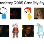 Hereditary (2018) Cast (My Style) | image tagged in hereditary 2018 cast my style,meme,memes,spoof cast,hereditary,characters | made w/ Imgflip meme maker