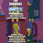 A reminder that the suburbs aren't as idyllic as one would think of them to be | THE SUBURBS; QUIET STREETS WITH NICE BIG HOUSES TO LIVE IN; EXTREMELY ISOLATED COMMUNITIES WITH NO SOCIAL LIFE FOR PEOPLE AND INCREASE IN MENTAL HEALTH ISSUES FROM SUCH ISOLATION | image tagged in homer simpson's back fat,suburbs,isolation,living,neighborhood | made w/ Imgflip meme maker