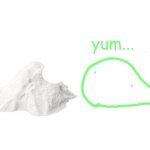 cocaina template
