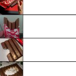 KitKat Chart