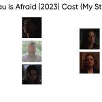Beau is Afraid (2023) Cast (My Style) meme