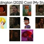 Eddington (2025) Cast (My Style) | image tagged in eddington 2025 cast my style,meme,memes,spoof cast,eddington,characters | made w/ Imgflip meme maker