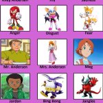 Sonic Inside Out cast version | image tagged in inside out cast | made w/ Imgflip meme maker