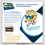 Solar Panel Installation Nashville TN