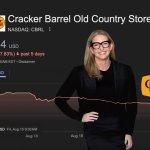 Cracker Barrel flops