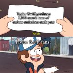 Fr | Taylor Swift produces 8,300 metric tons of carbon emissions each year; Taylor Swift fans: | image tagged in this is worthless,gravity falls,dipper pines | made w/ Imgflip meme maker