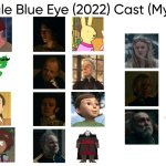 The Pale Blue Eye (2022) Cast (My Style) | image tagged in the pale blue eye 2022 cast my style,meme,memes,spoof cast,the pale blue eye,characters | made w/ Imgflip meme maker