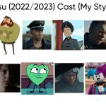 Sisu (2022/2023) Cast (My Style) | image tagged in sisu 2022/2023 cast my style,meme,memes,spoof cast,sisu,characters | made w/ Imgflip meme maker
