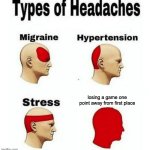 Types of Headaches meme | losing a game one point away from first place | image tagged in types of headaches meme | made w/ Imgflip meme maker