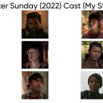 Easter Sunday (2022) Cast (My Style) meme