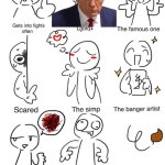I’m getting cancelled for this | image tagged in which one am i | made w/ Imgflip meme maker