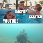 Swimming Pool Kids | IMGFLIP; SCRATCH; YOUTUBE; ROBLOX | image tagged in swimming pool kids | made w/ Imgflip meme maker