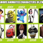 most famous of the 2000s