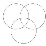 Three Circled Venn Diagram