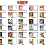 Marvin the Tap-Dancing Horse Blank Cast Meme