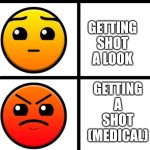 ? | DOING NOTHING ABOUT "SHOT"; GETTING A SHOT (OF ALCOHOL); GETTING SHOT A LOOK; GETTING A SHOT (MEDICAL); GETTING SHOT; GETTING SHOT INTO SPACE! | image tagged in geometry dash difficulty faces | made w/ Imgflip meme maker