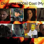 Blood Diamond (2006) Cast (My Style) | image tagged in blood diamond 2006 cast my style,meme,memes,spoof cast,blood diamond,characters | made w/ Imgflip meme maker
