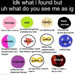 Dea Found TS meme