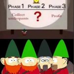 south park underpants gnomes