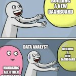 Managing Dashboards as a Data Analyst | BUILDING A NEW DASHBOARD; DATA ANALYST; DATA ANALYST; BUILDING A NEW DASHBOARD; MANAGING ALL OTHER DASHBOARDS | image tagged in big yellow ball and,data | made w/ Imgflip meme maker