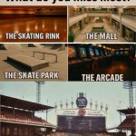 Places